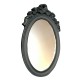 Mirrors